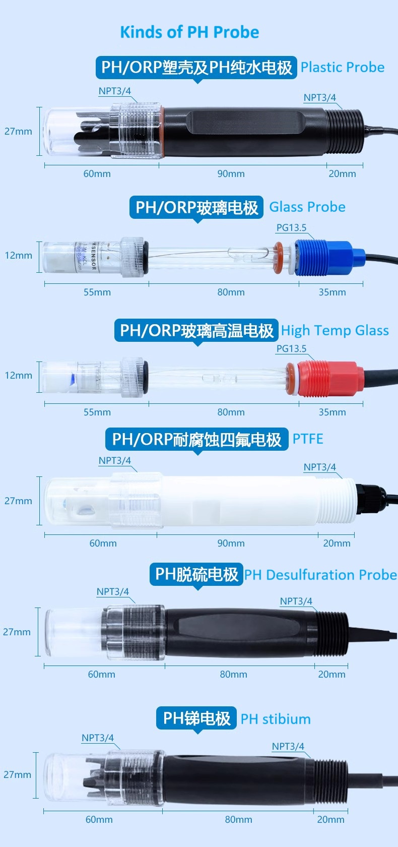 water monitoring instruments picture